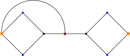 Example of a DI-Pathological Graph on Nine Vertices